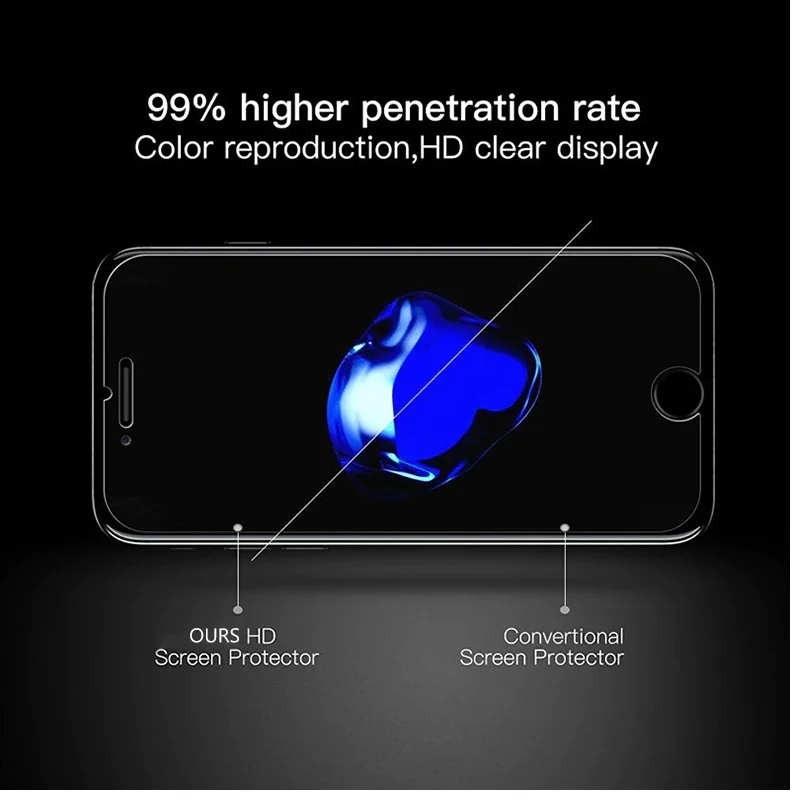 Protection d'écran en verre trempé 9H pour iPhone – Image 7
