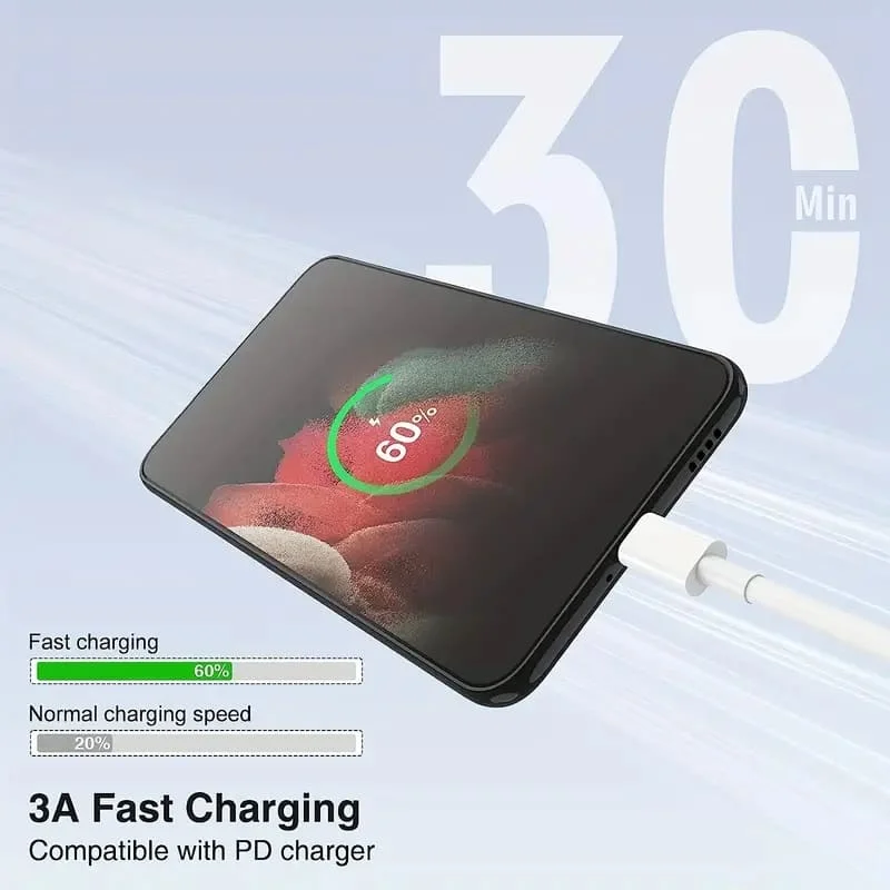 Câble de charge rapide USB‑C 60 W vers USB-C – Image 2