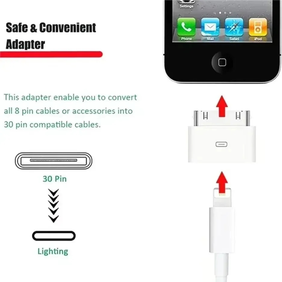 Adaptateur USB-C vers 30 broches Apple – Image 2
